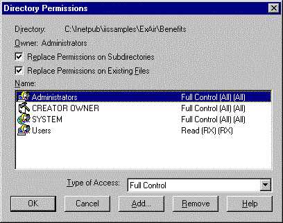 Access Control List for Benefits