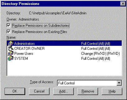 Access Control List for Site Admin